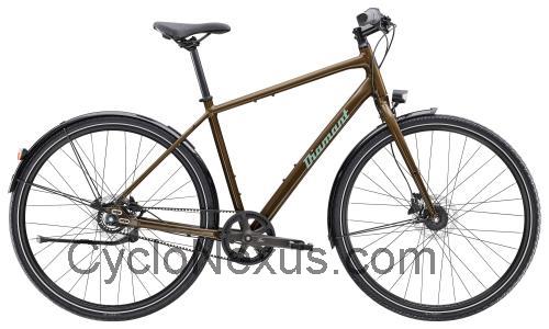 Diamant 247 scheda tecnica e recensioni